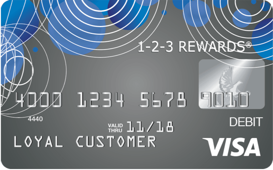 reloadable Visa® prepaid dbit card